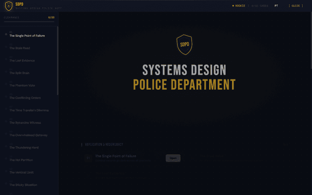 SDPD — Systems Design Police Department